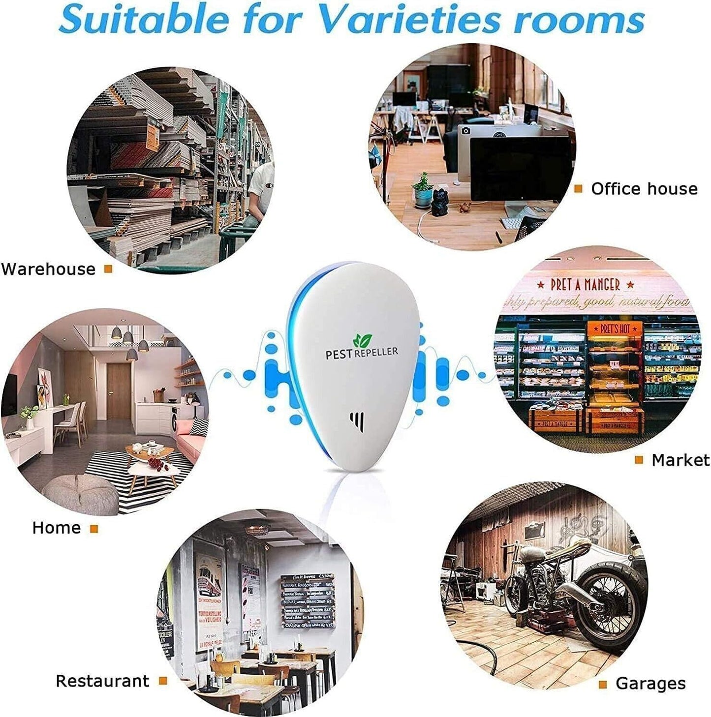 Antizanzare Ultrasuoni,Repellente ad Ultrasuoni Elettromagnetico Efficace