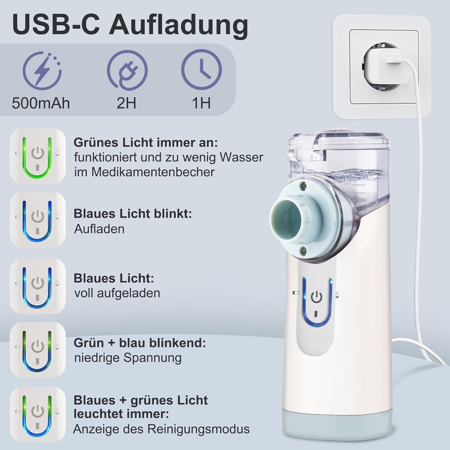 Aerosol portatile Gindoly, aerosol ultrasonico silenzioso per adulti e bambini