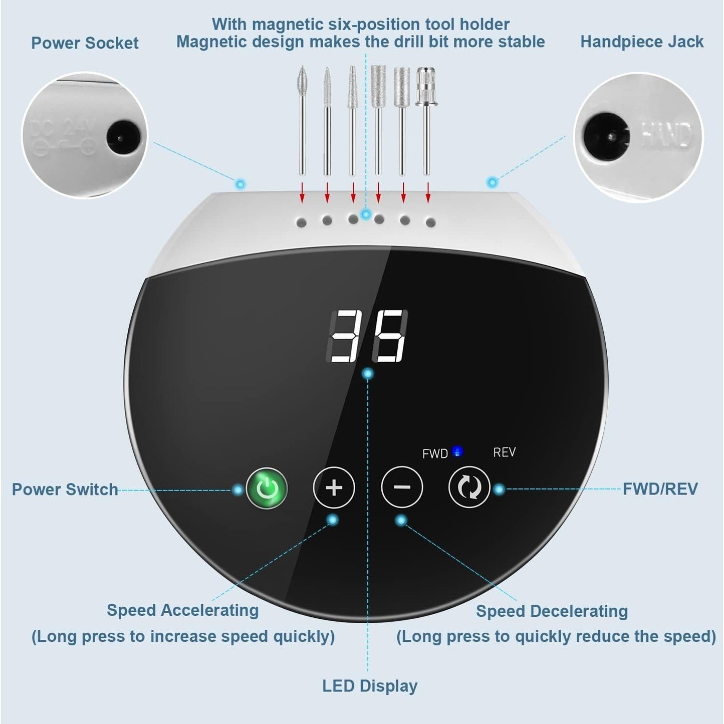 Lima per Unghie Elettrica con Pulsanti a Sfioramento e Display Digitale LED HD