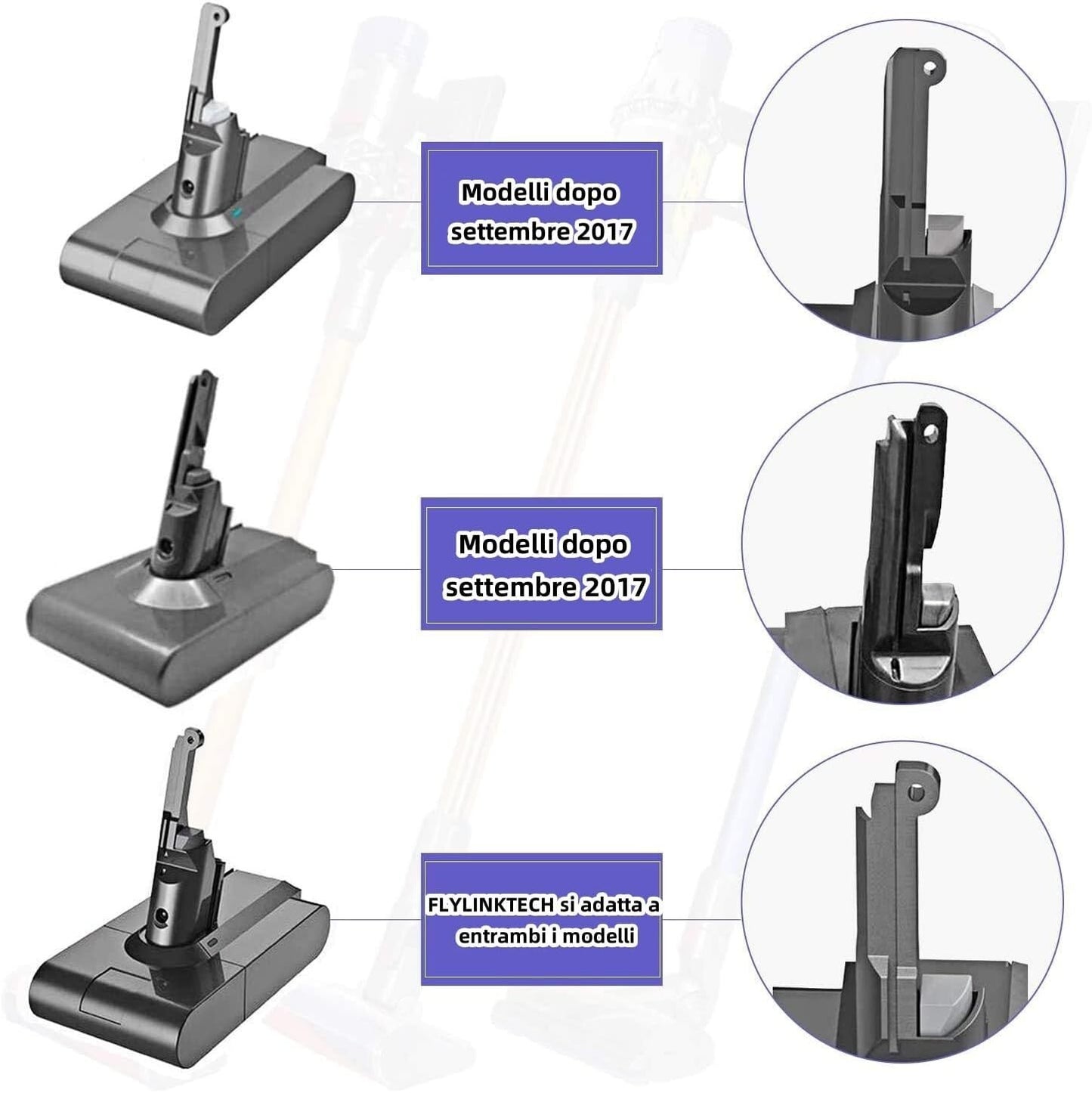 Batteria compatibile con Dyson V8 ricambio 6000mAh Dyson V8 SV10