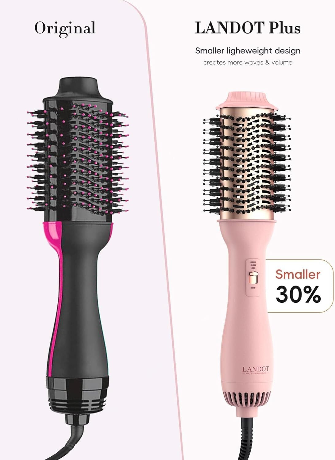 Spazzola Asciugacapelli e Volumizzante ad Aria Calda 4 in 1 Phon One-Step LANDOT