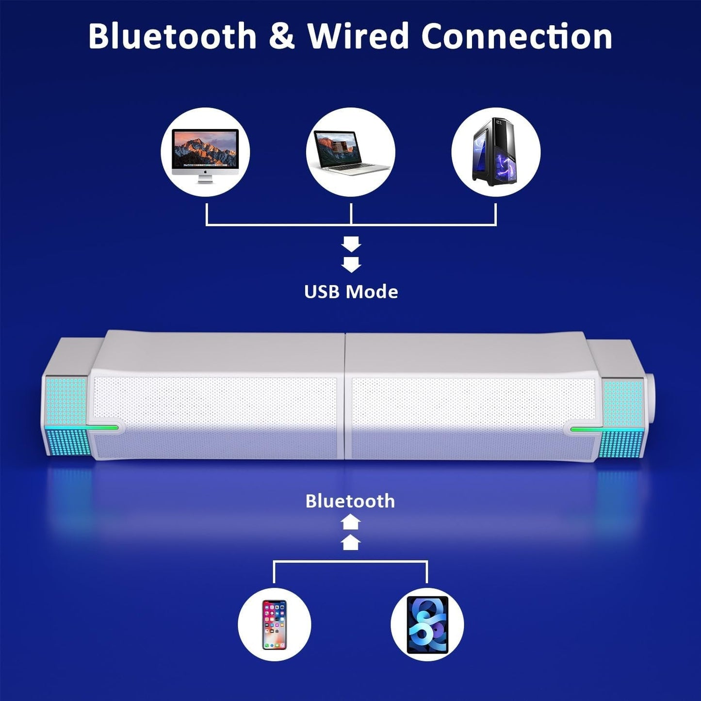 Soundbar per PC, Altoparlante Bluetooth con RGB Jeecoo M20 Altoparlante stereo