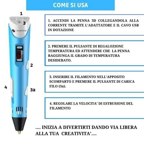 FANDYM Penna 3D Professionale stampe disegni tridimensionali kit filamenti