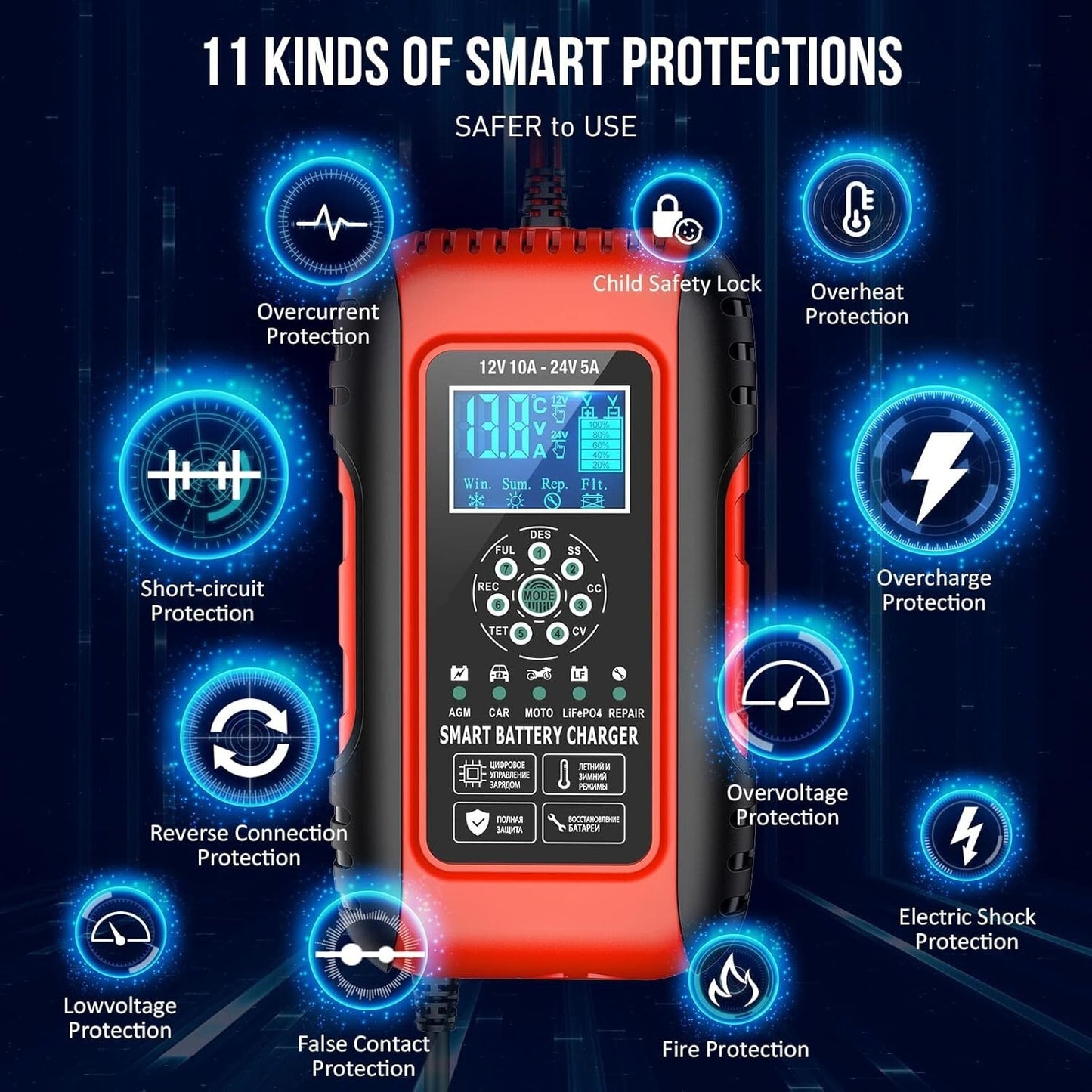 Caricabatteria 10A da Auto, 12V / 24V 10A Multi Protezioni Moto Auto Barca Husgw