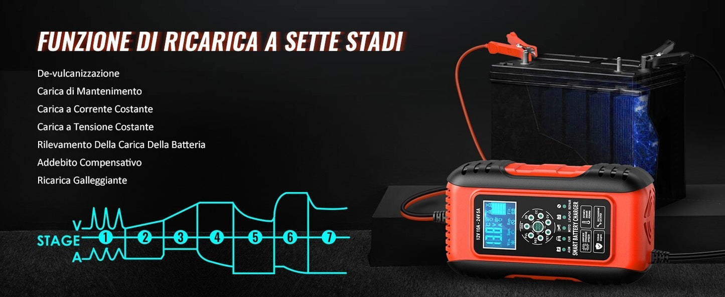 Caricabatteria 10A da Auto, 12V / 24V 10A Multi Protezioni Moto Auto Barca Husgw