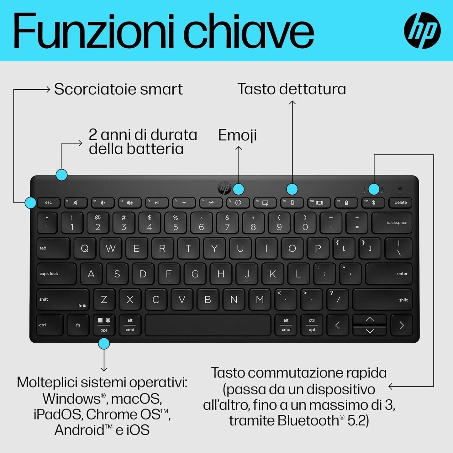 HP 350 Tastiera Wireless e Bluetooth 5.2, Connessione Multi-dispositivo, Qwerty