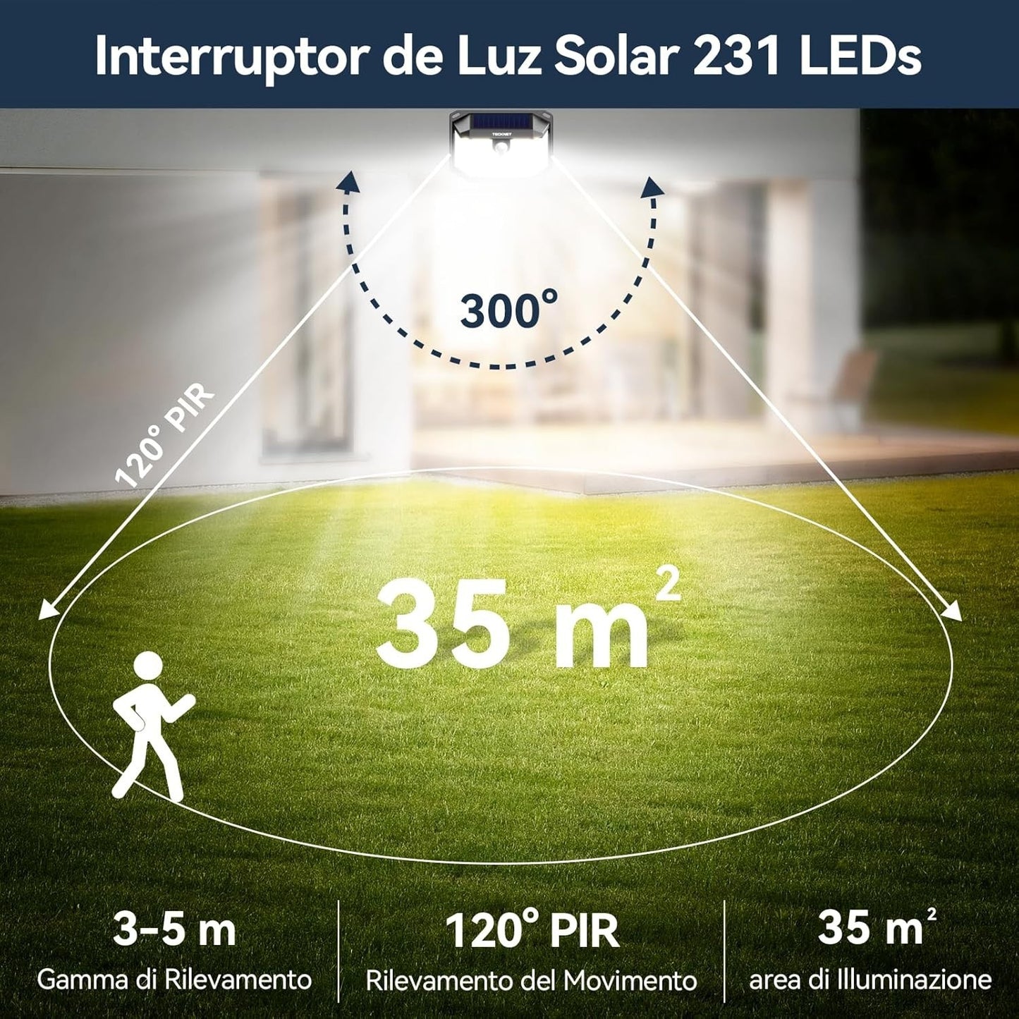 Luci solari per esterni TECKNET faretti solari a LED 3 Modalità con Sensore 2pz