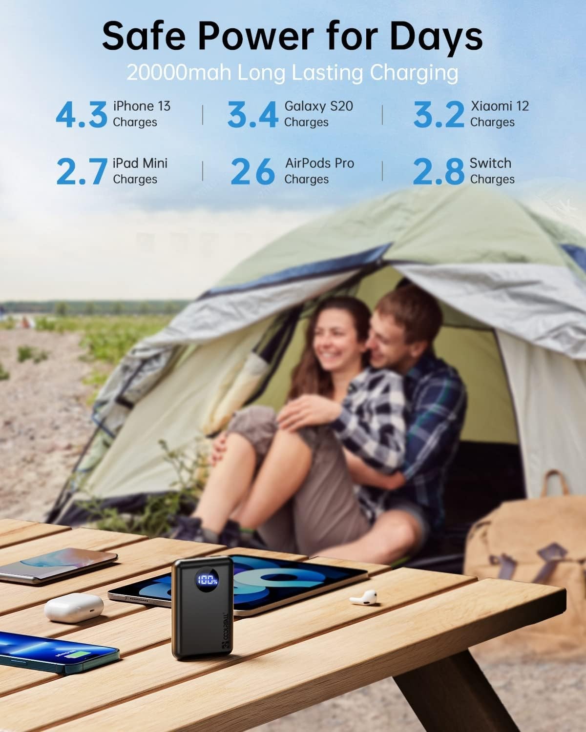 Power Bank 20000mAh, 22.5W PD & QC4.0 Coolreall Mini Powerbank Ricarica Rapida
