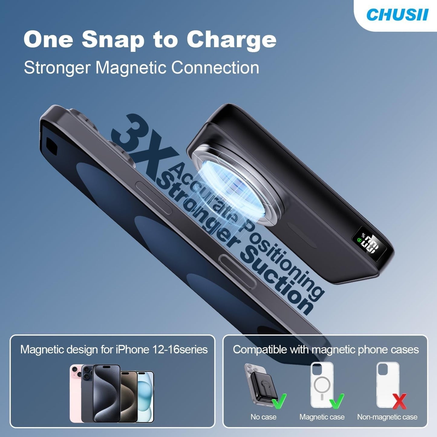 Caricabatterie Power bank portatile magnetico wireless 12000 mAh ricarica rapida