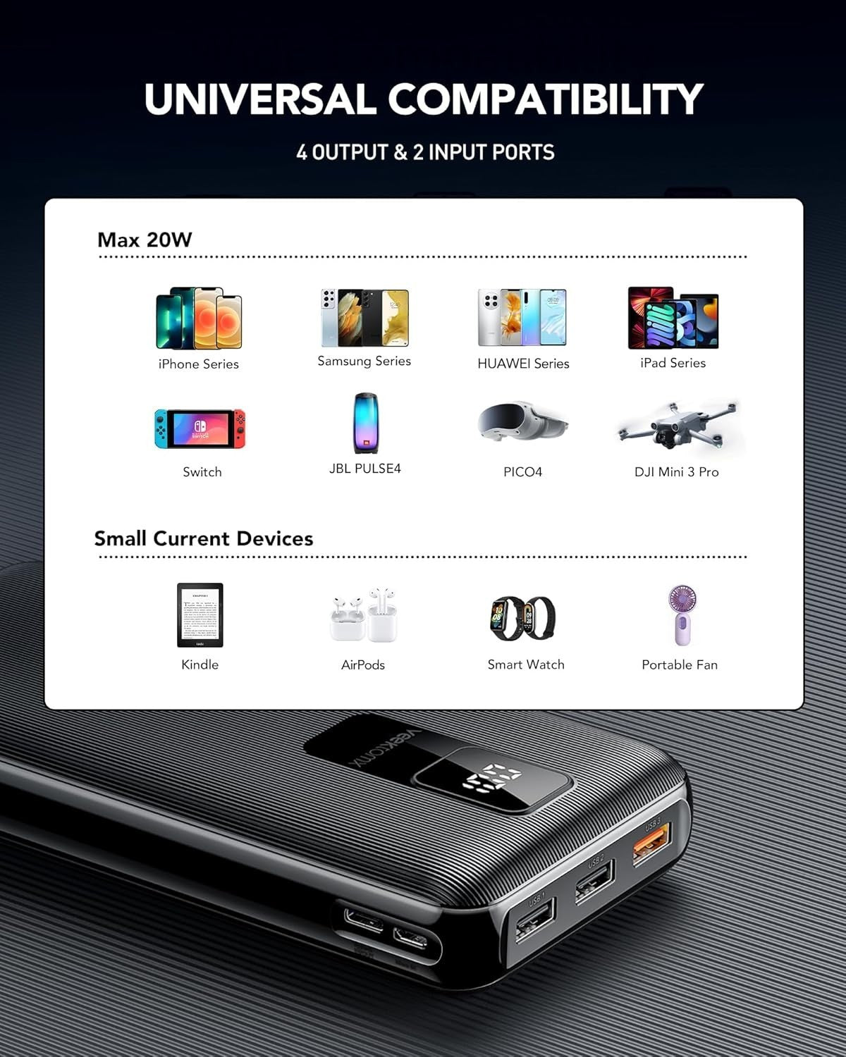 Power Bank 30000mAh VEEKTOMX USB C Ricarica rapida display LED 4 uscite 2 ingres