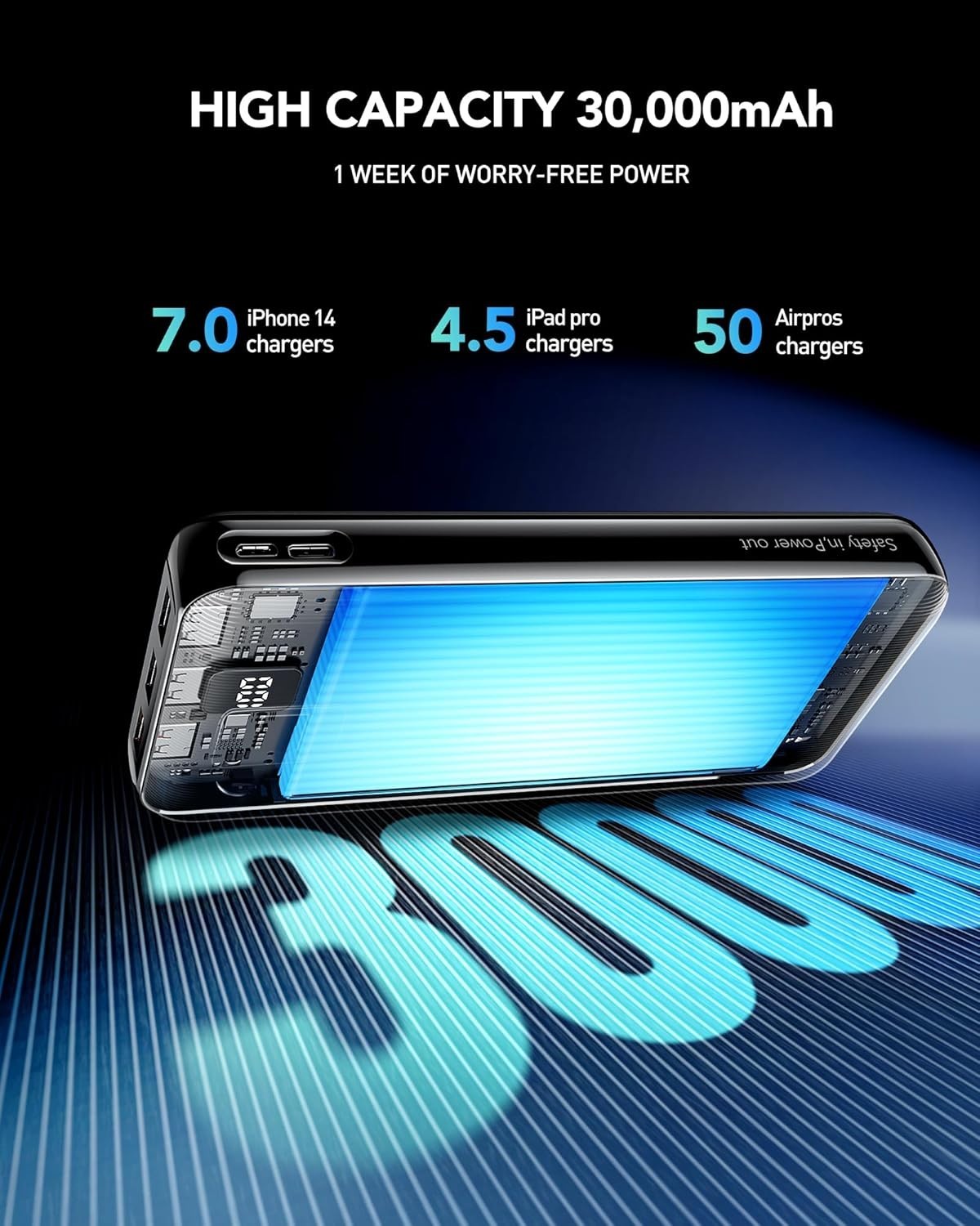 Power Bank 30000mAh VEEKTOMX USB C Ricarica rapida display LED 4 uscite 2 ingres