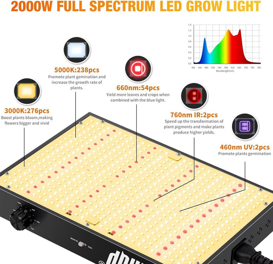 Lampada da coltivazione a LED da 2000 W con luce per piante a LED UV IR 0-10 V