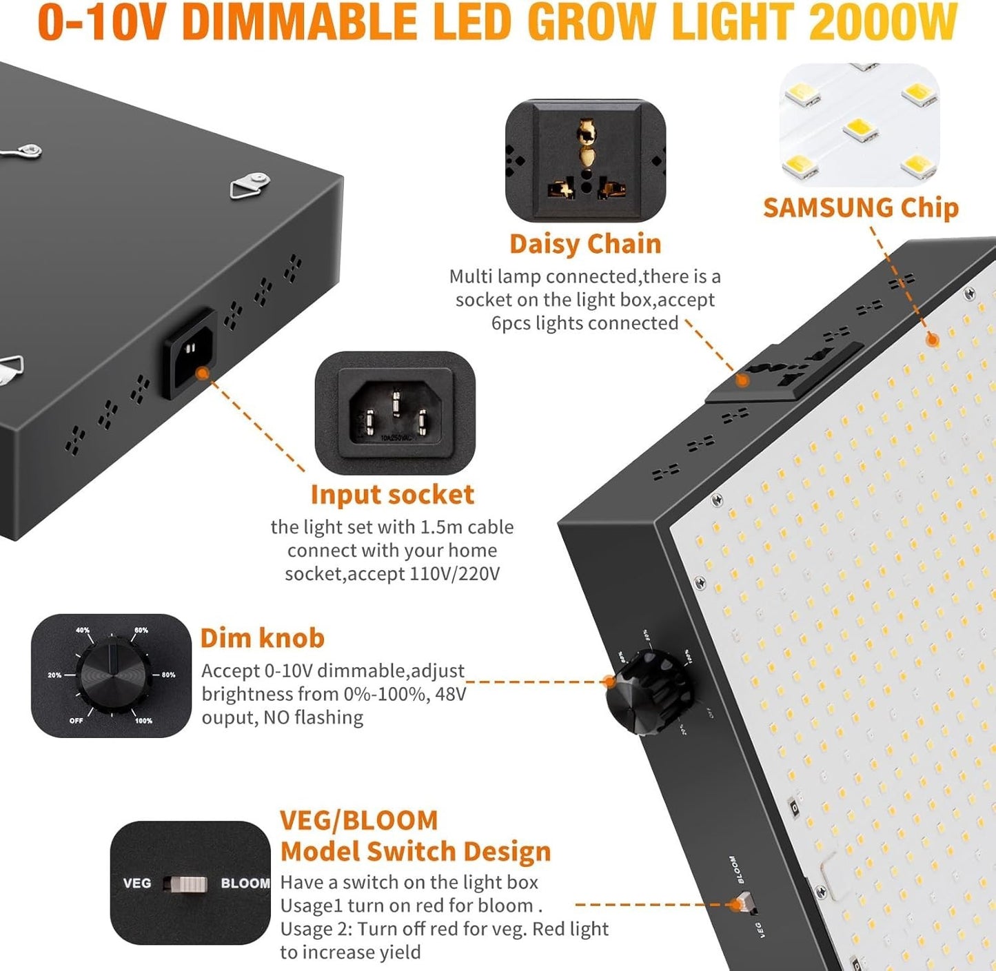 Lampada da coltivazione a LED da 2000 W con luce per piante a LED UV IR 0-10 V
