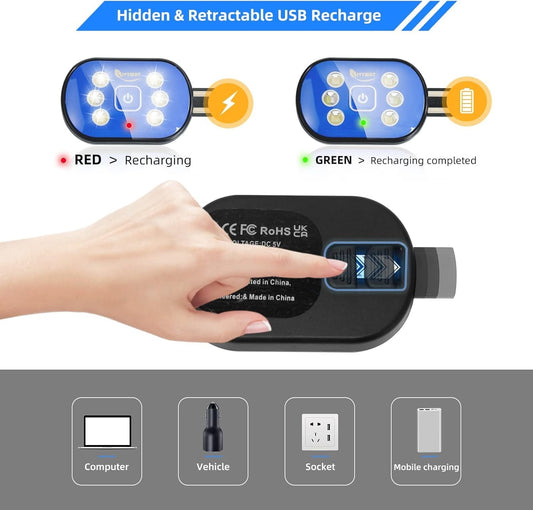 Fascia lampada frontale ricaricabile tramite USB, 3 modalità di illuminazione