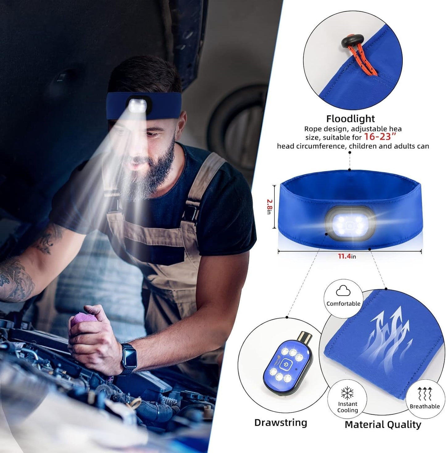 Fascia lampada frontale ricaricabile tramite USB, 3 modalità di illuminazione