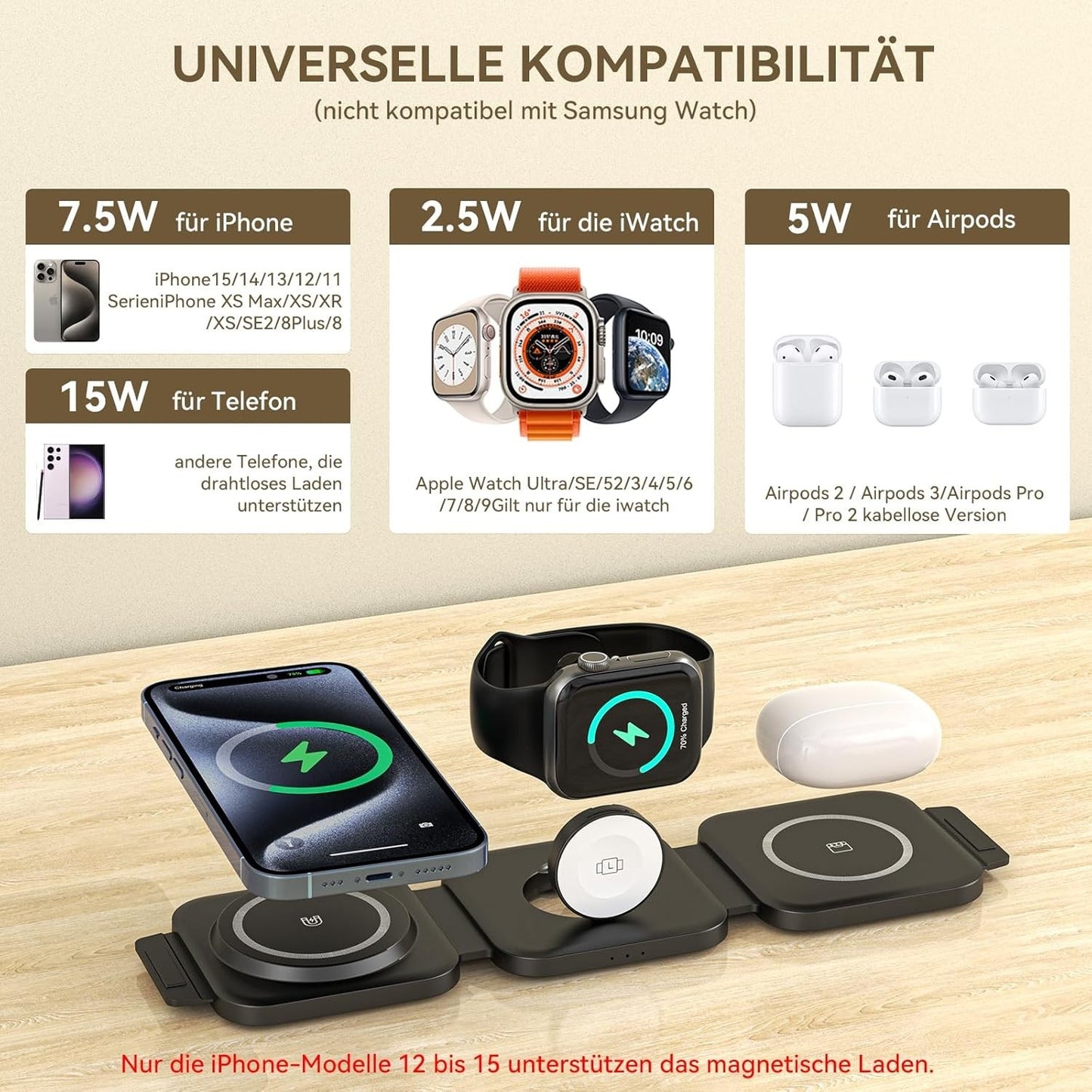Caricabatterie wireless pieghevole 3 in 1 wireless magnetico per prodotti Apple