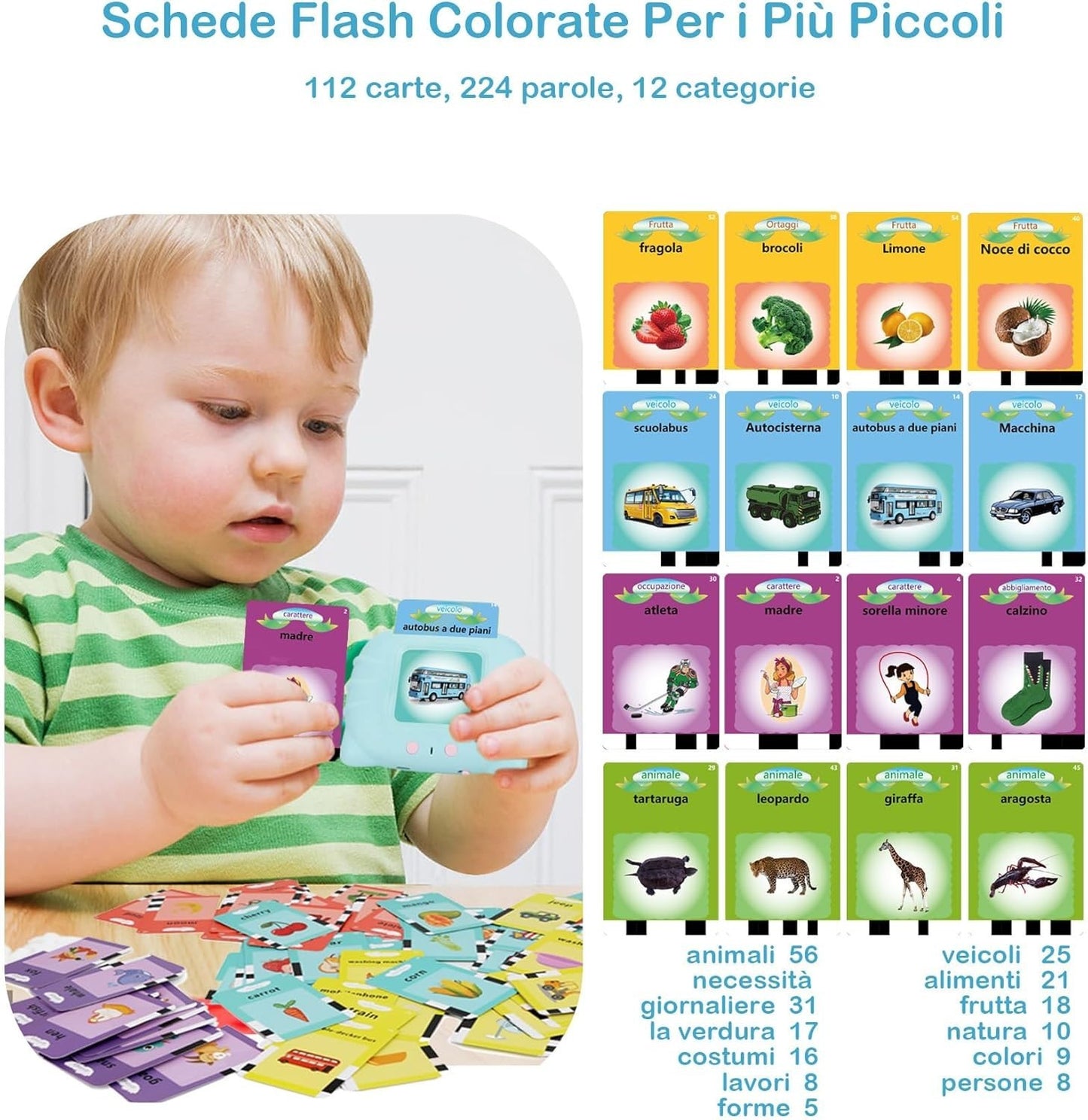 Schede didattiche parlanti  giocattoli per bambini da 1 a 12 anni 224 parole