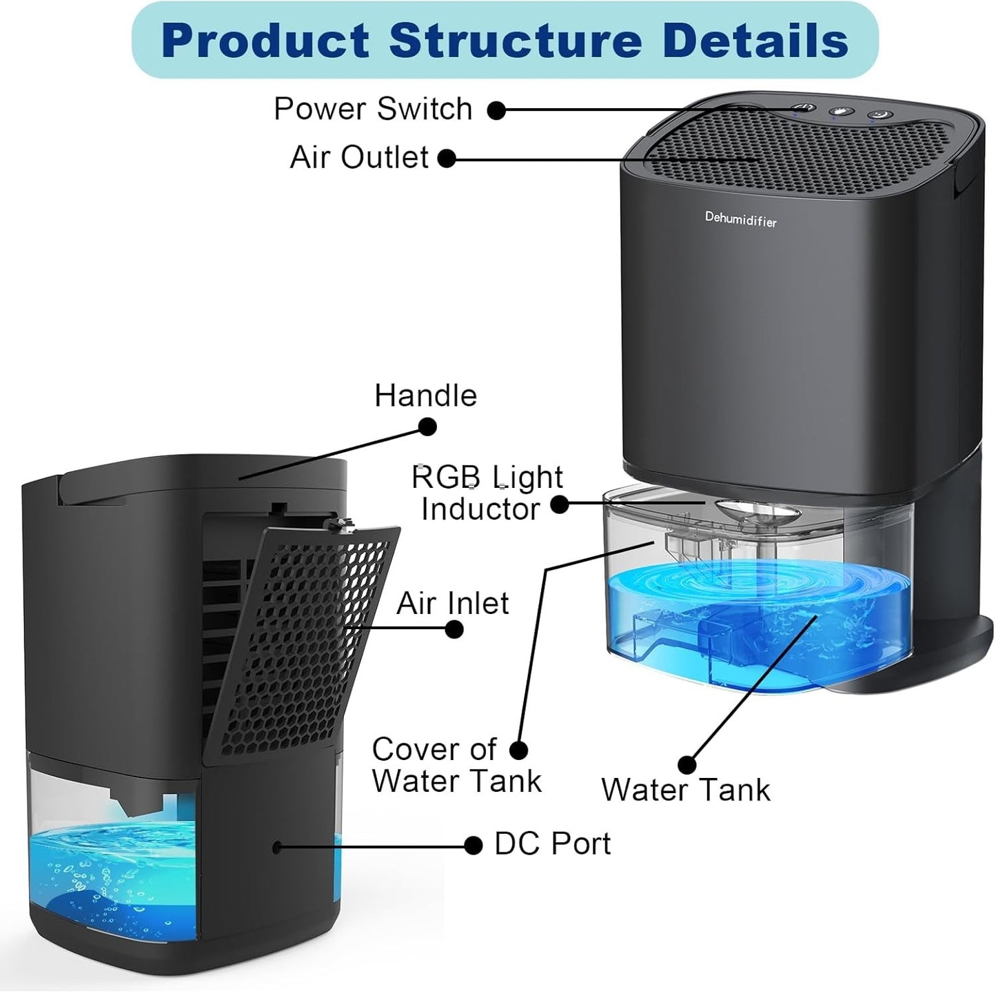 Deumidificatore Powate H2102 1000ml Nero Elettrico Automatico Ultra Silenzioso