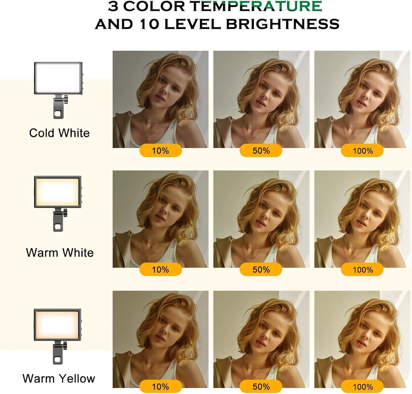 Ring Light per laptop luce videoconferenza con treppiede USB ricaricabile