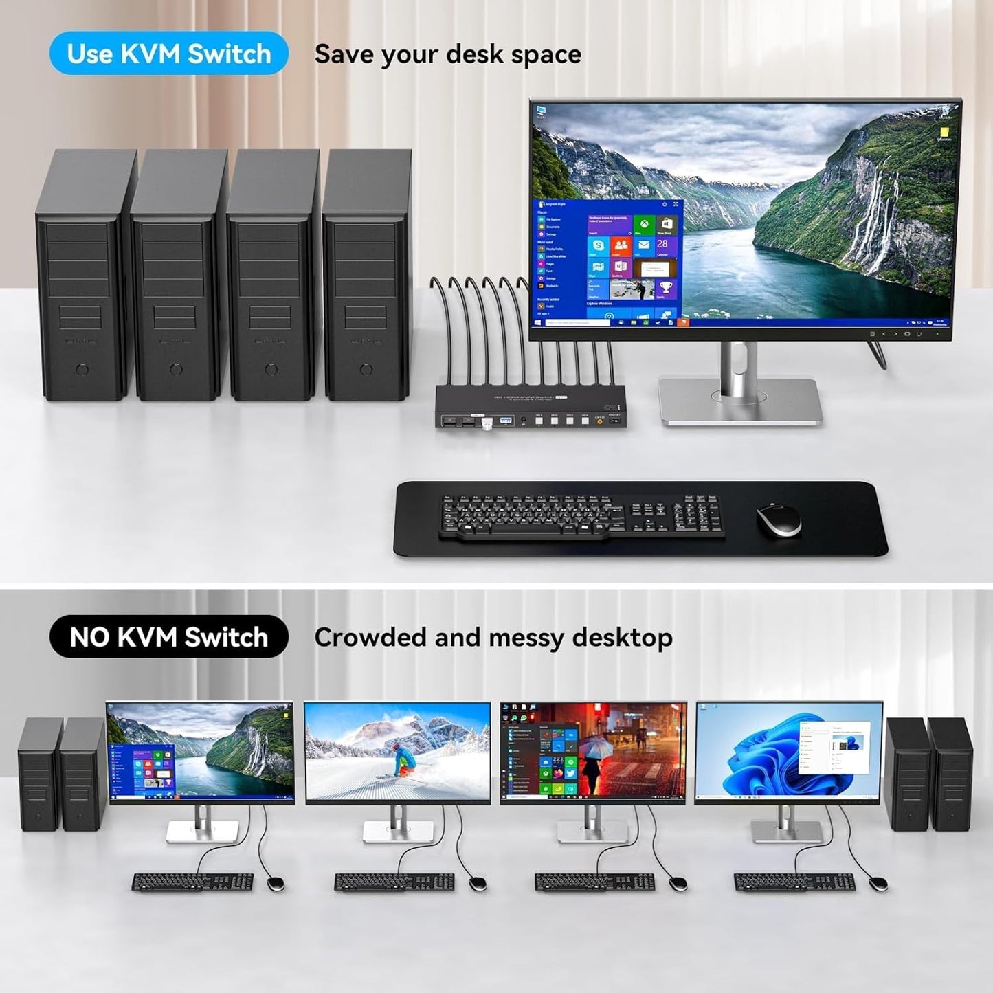 Switch KVM HDMI VPFET a 4 porte, 4 PC, 1 monitor, switch KVM 4K60Hz