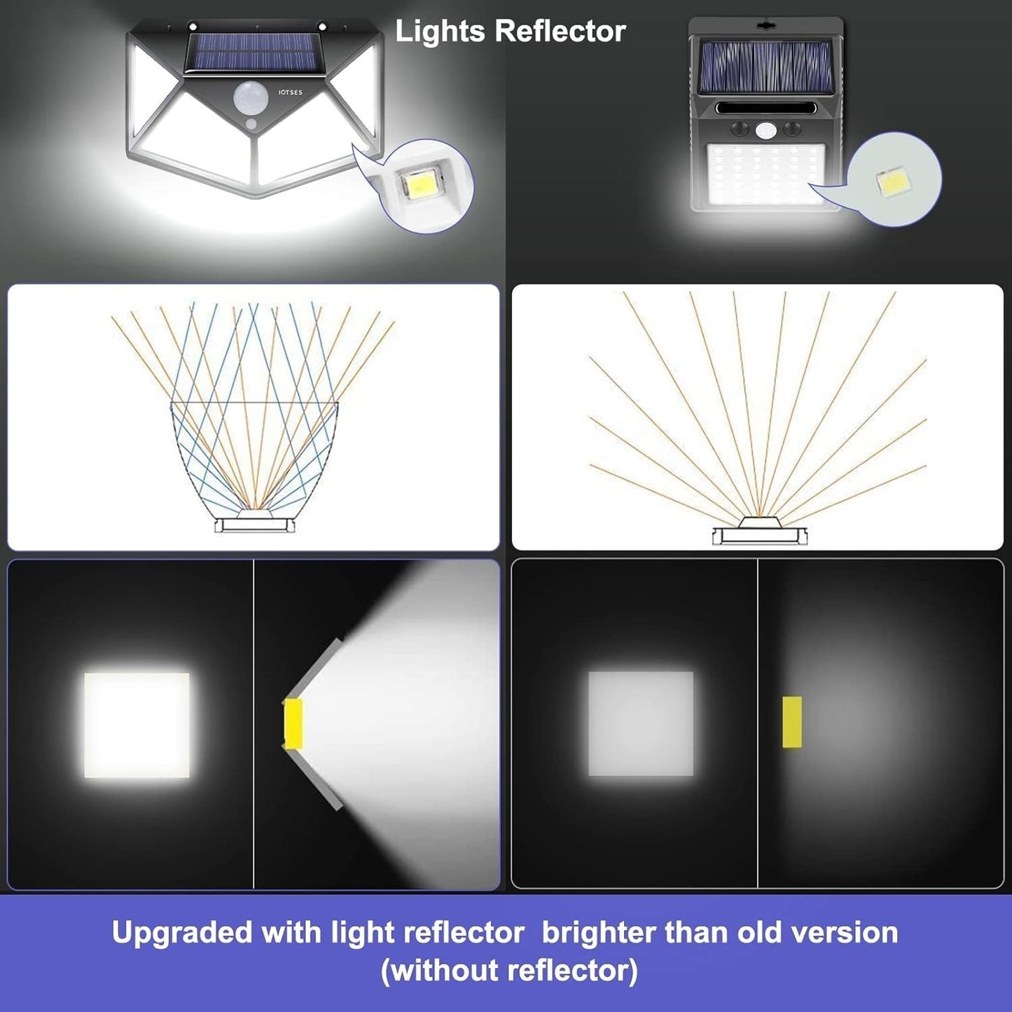Luci Solare Led esterno IOTSES 100 LED sensore di movimento 4 pcs 3 modalità