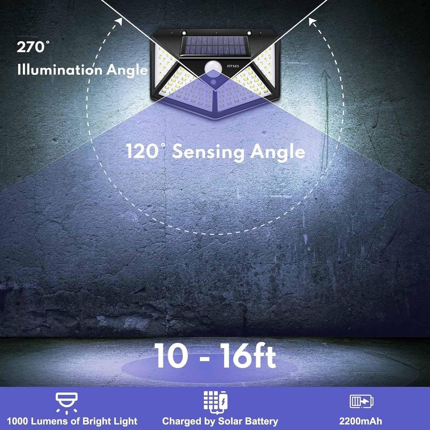 Luci Solare Led esterno IOTSES 100 LED sensore di movimento 4 pcs 3 modalità