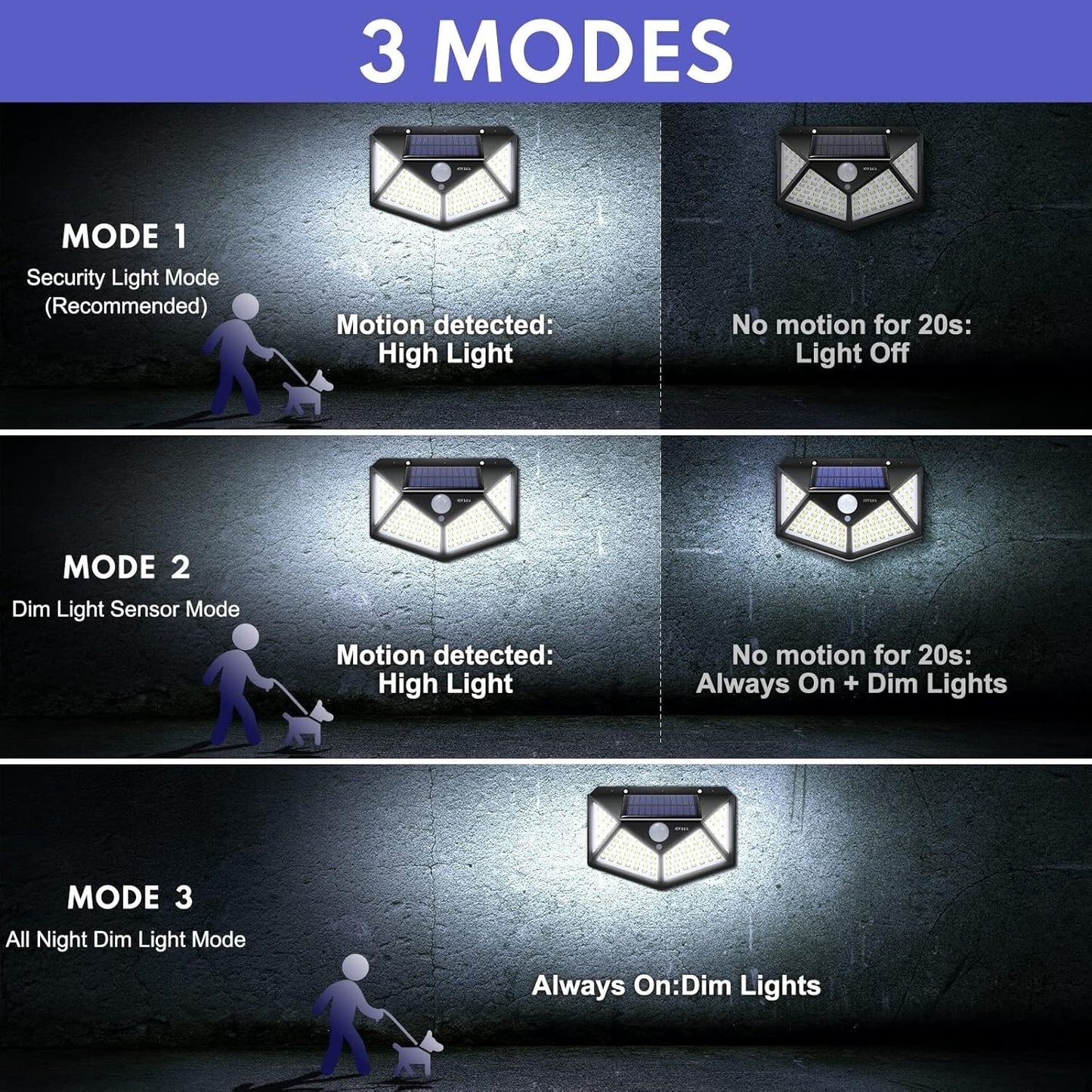 Luci Solare Led esterno IOTSES 100 LED sensore di movimento 4 pcs 3 modalità