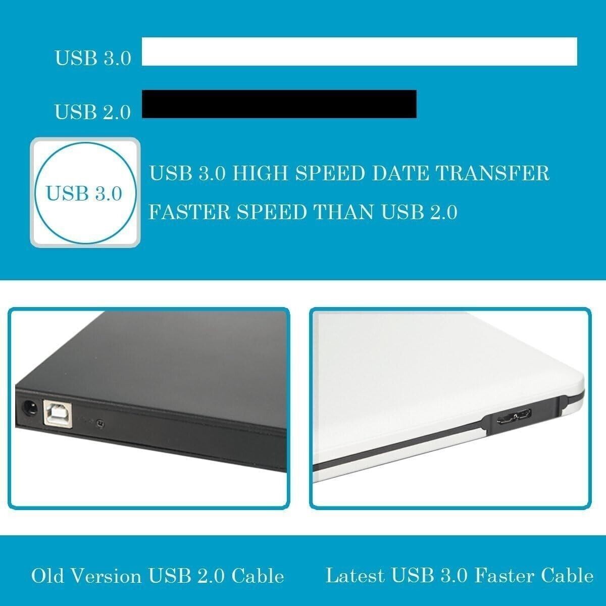 Sopoby ODP95 Masterizzatore  Driver DVD-RW Super Slim, in lega di alluminio