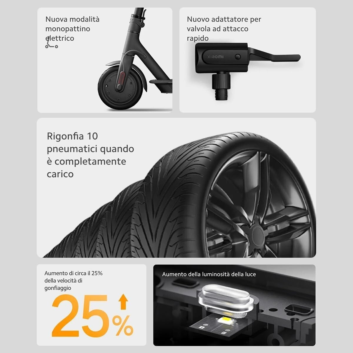 Compressore ad Aria Portatile Xiaomi Fino a 150 psi Luce Led Integrata Porta