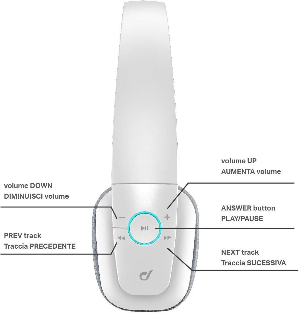 cellularline AQL Perfectio Auricolare Bluetooth ultra leggero con microfono