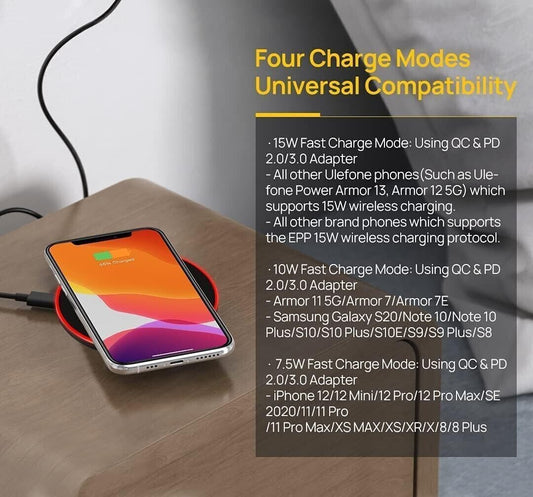 Caricabatterie Wireless Pad di Ricarica Wireless Veloce da 15 W Chip