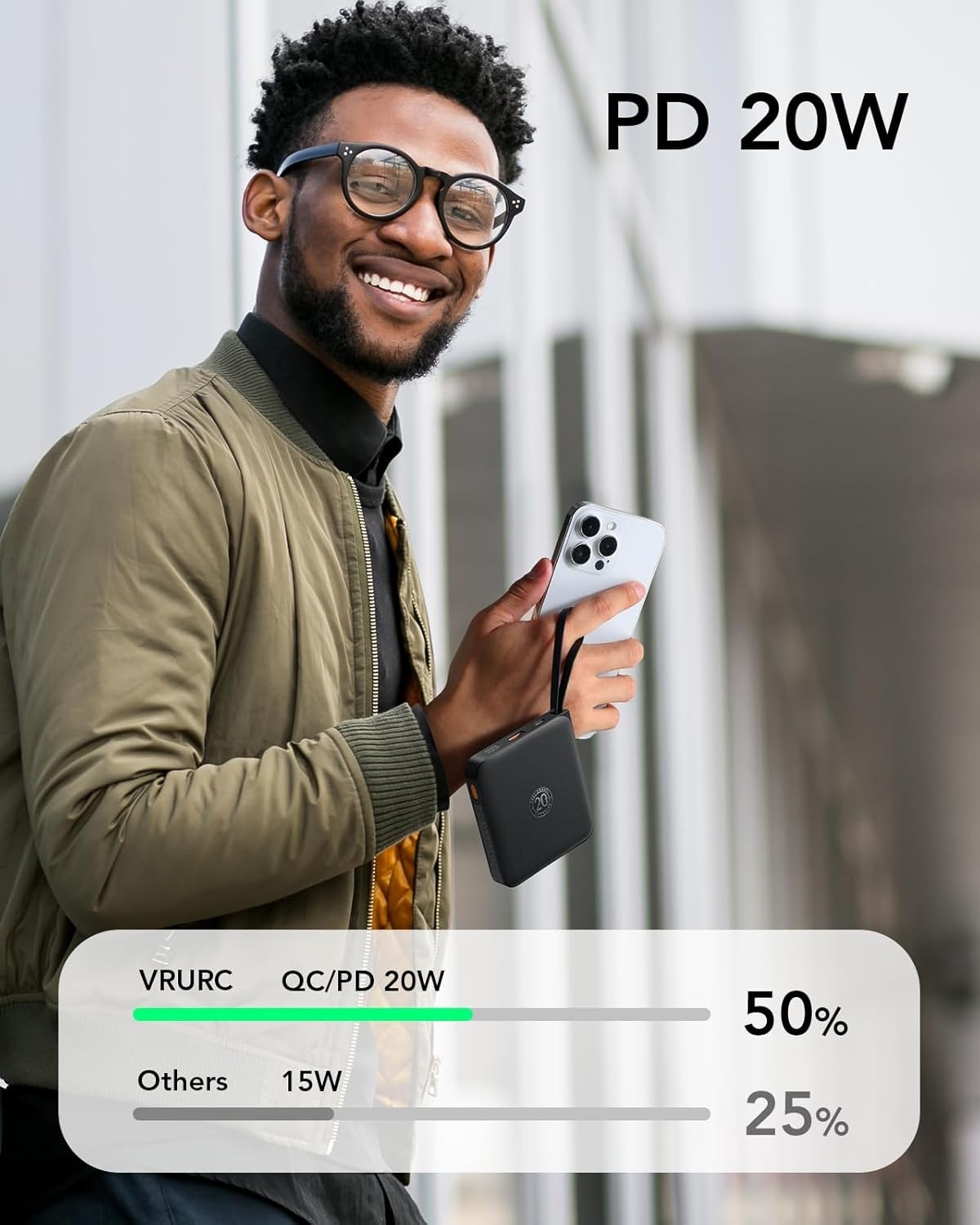 Power Bank VRURC con cavo di ricarica rapida USB C con cavi integrati