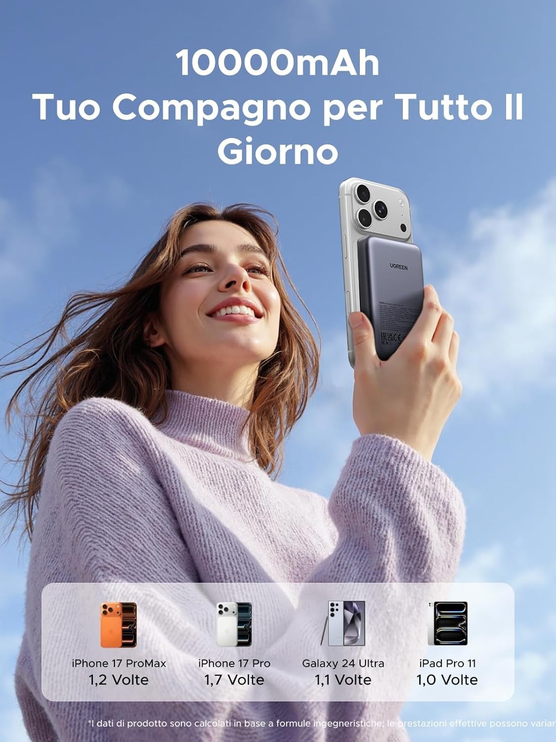 Power Bank Magnetico 10000 mAh UGREEN Nexode Caricabatterie Wireless Portatile