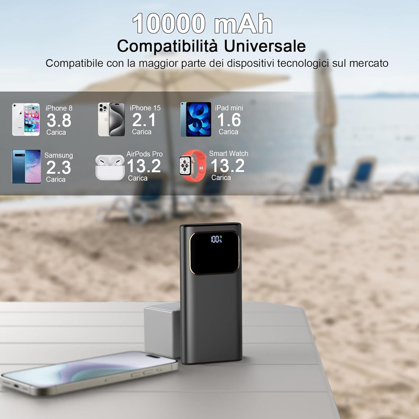 Power Bank 10000mAh, Powerbank a ricarica rapida da 22,5 W per iPhone 16/15/14/1