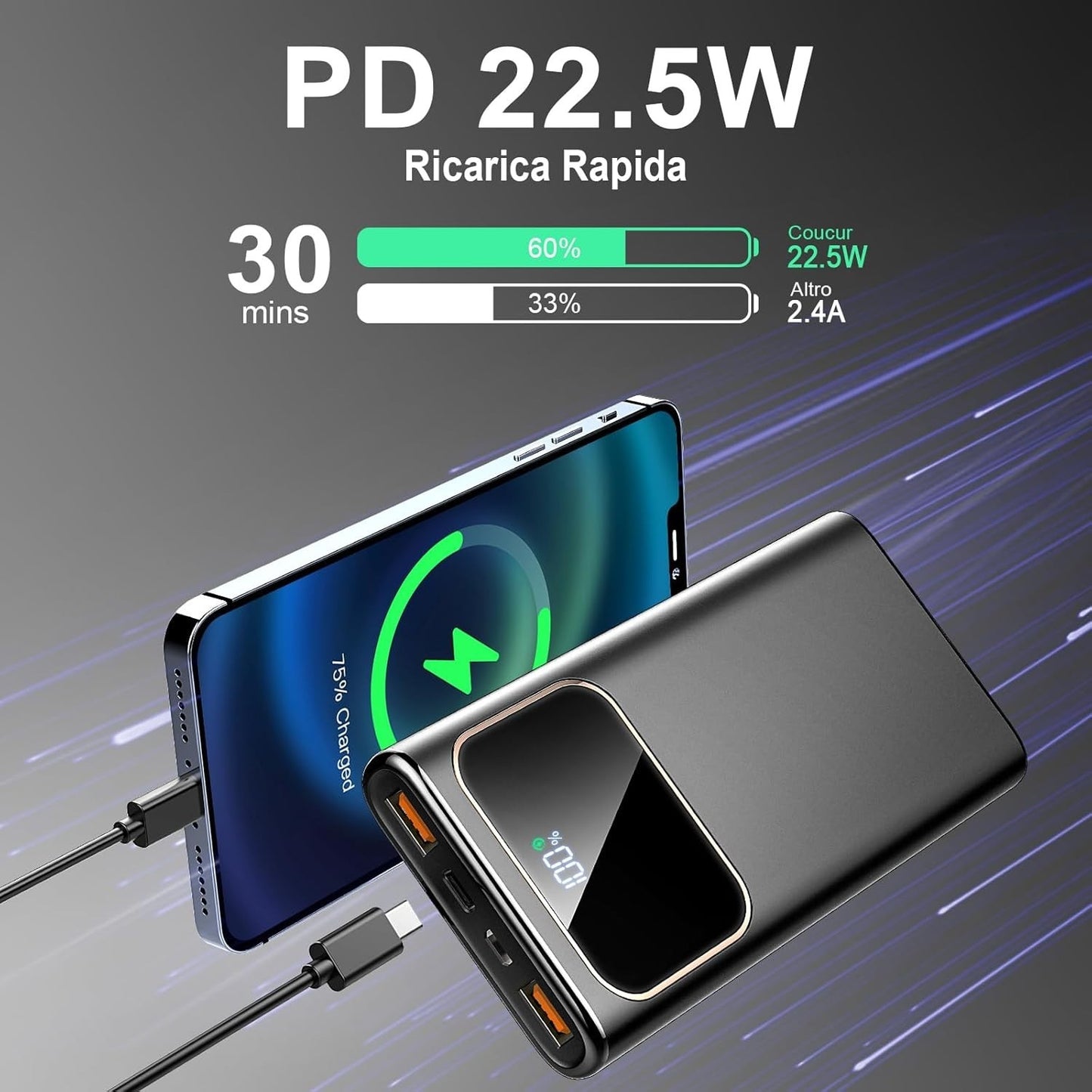 Power Bank 10000mAh, Powerbank a ricarica rapida da 22,5 W per iPhone 16/15/14/1