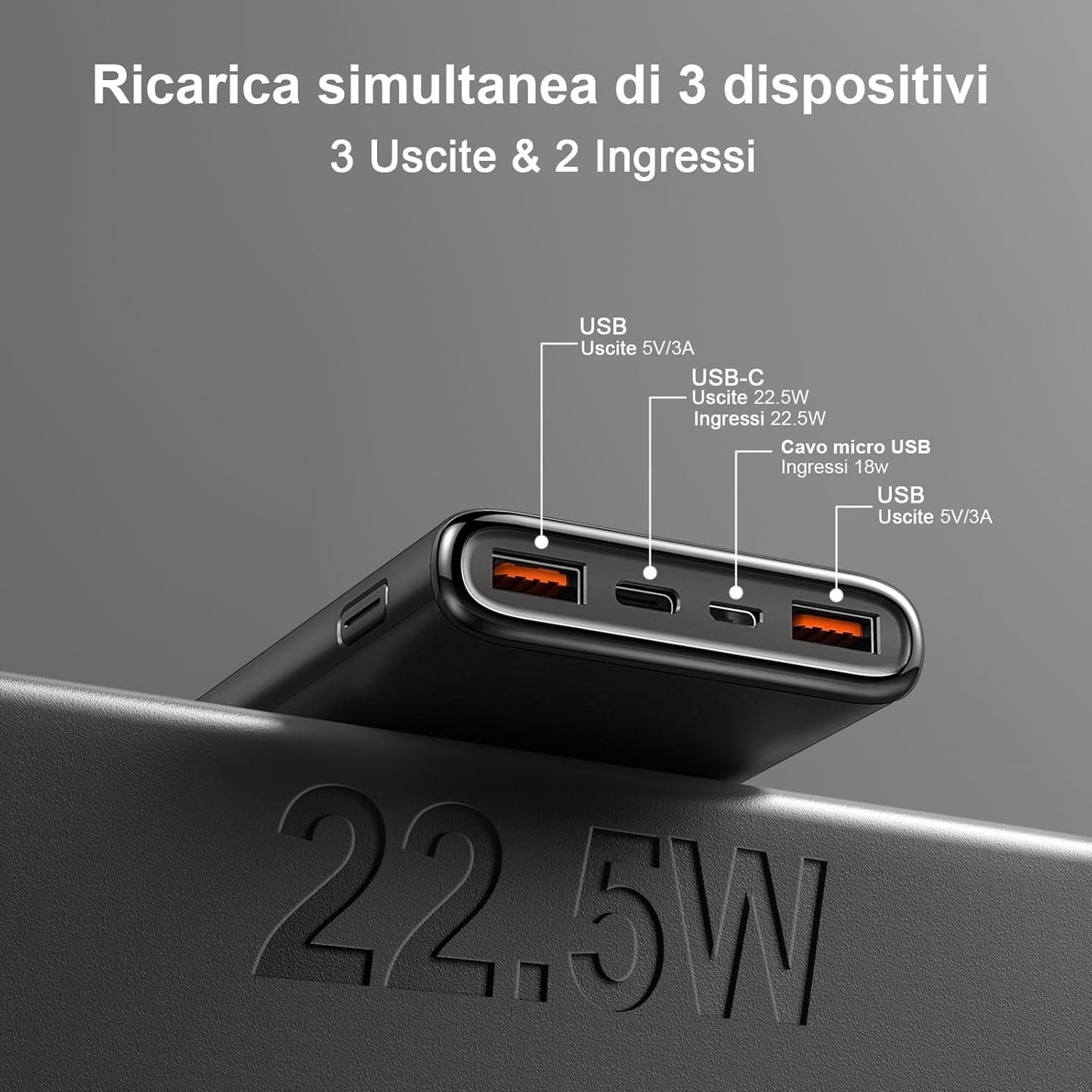 Power Bank 10000mAh, Powerbank a ricarica rapida da 22,5 W per iPhone 16/15/14/1