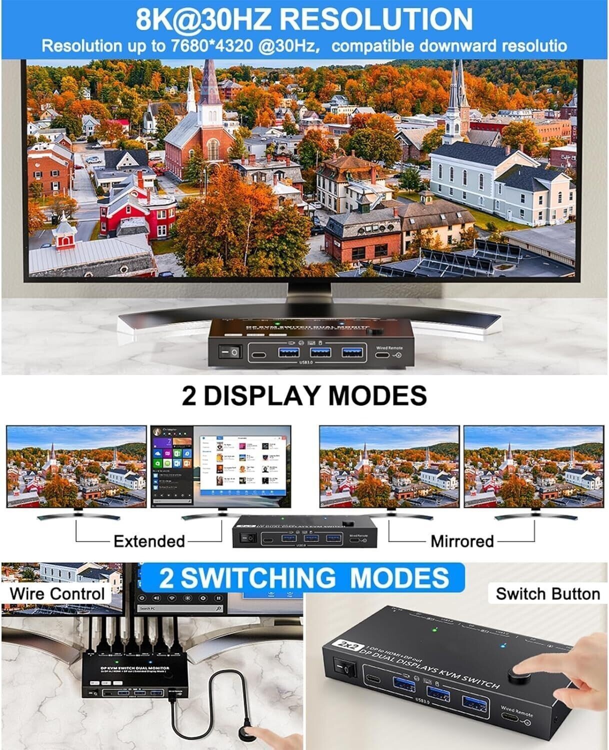Porta KVM 2 in 2 out ad Definizione per Display ad Definizione