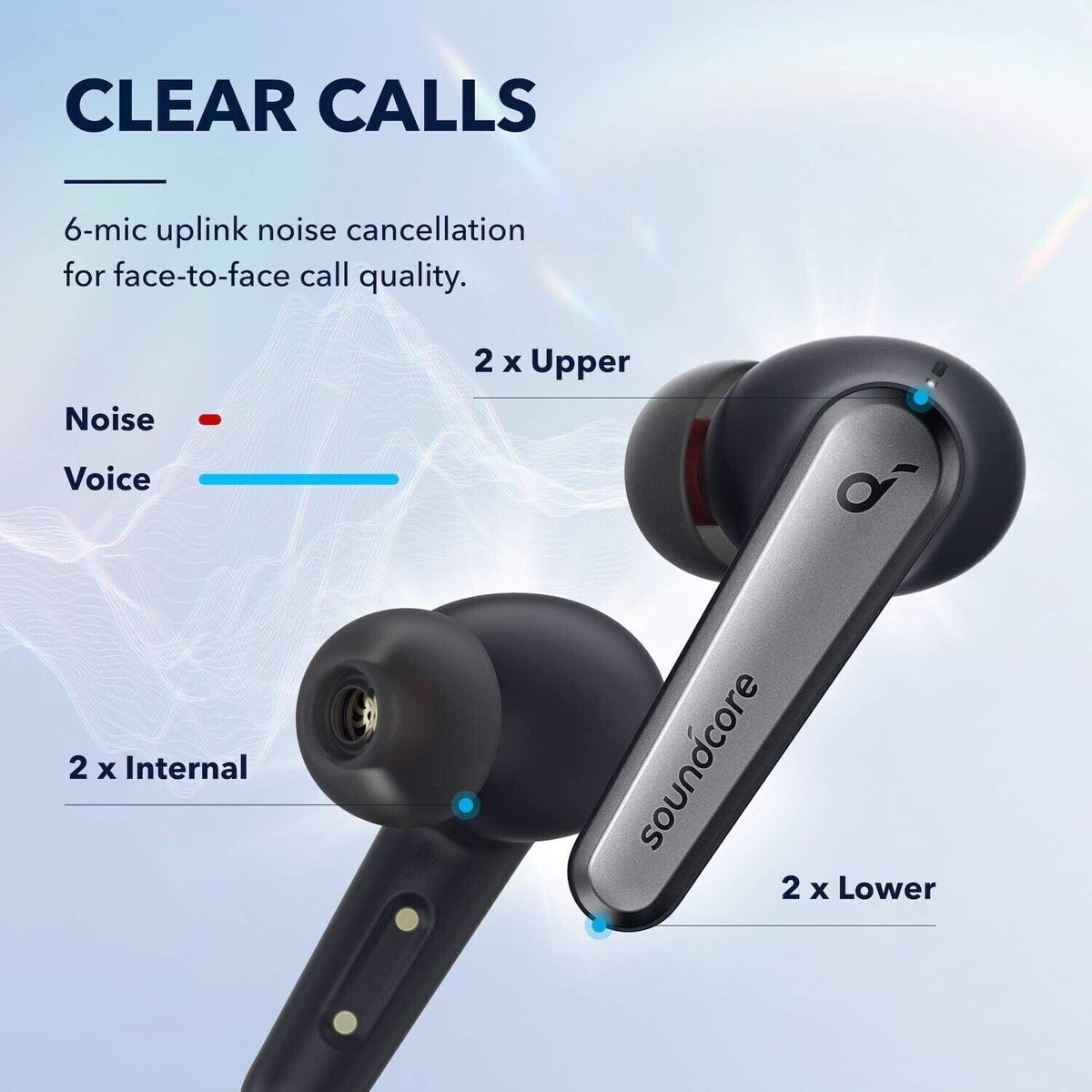 Soundcore Liberty Air 2 Pro Auricolari Bluetooth ANC 6 Mic 26h Wireless TWS Nero