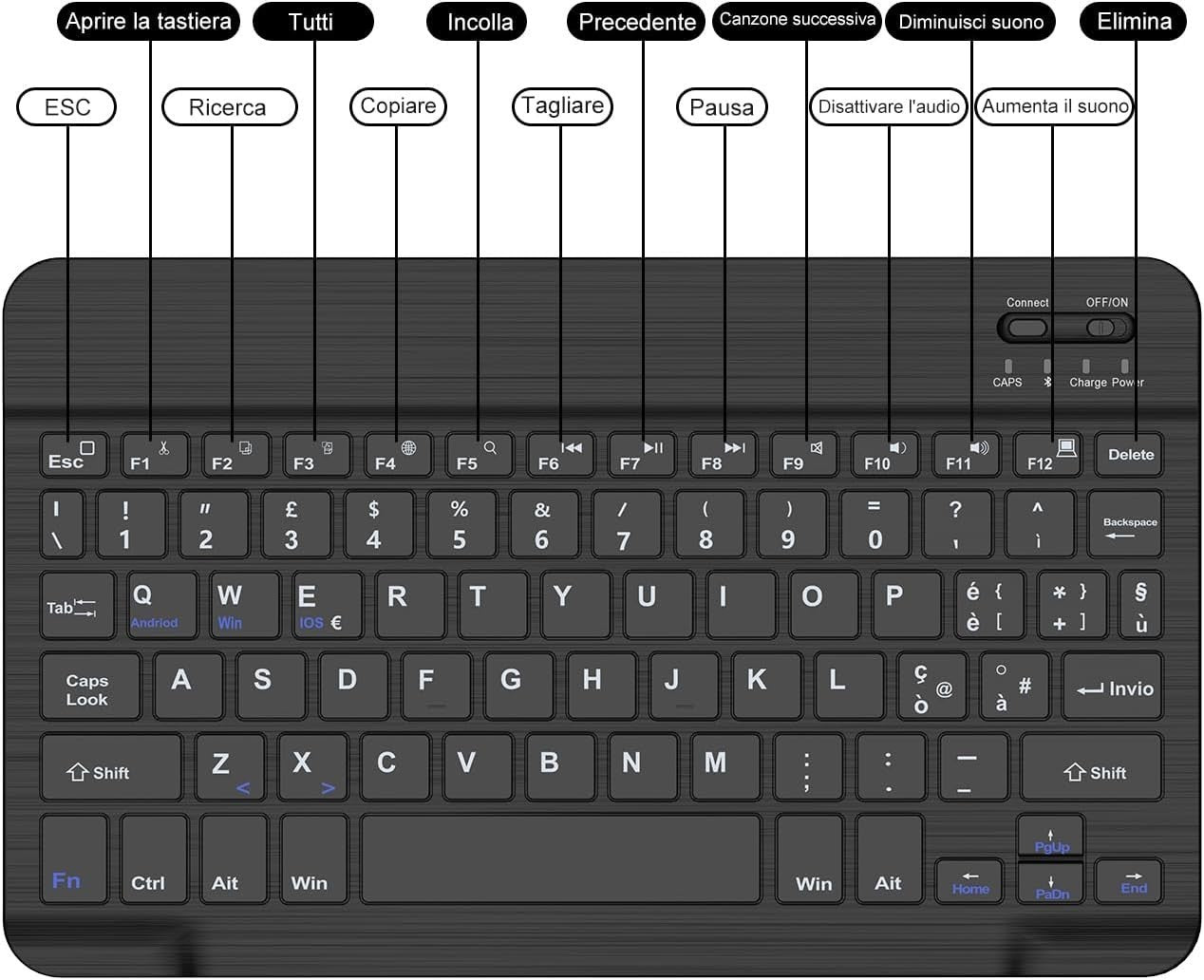 Mini Tastiera per iPad PC Laptop QWERTY wireless italiana Tasti rapidi