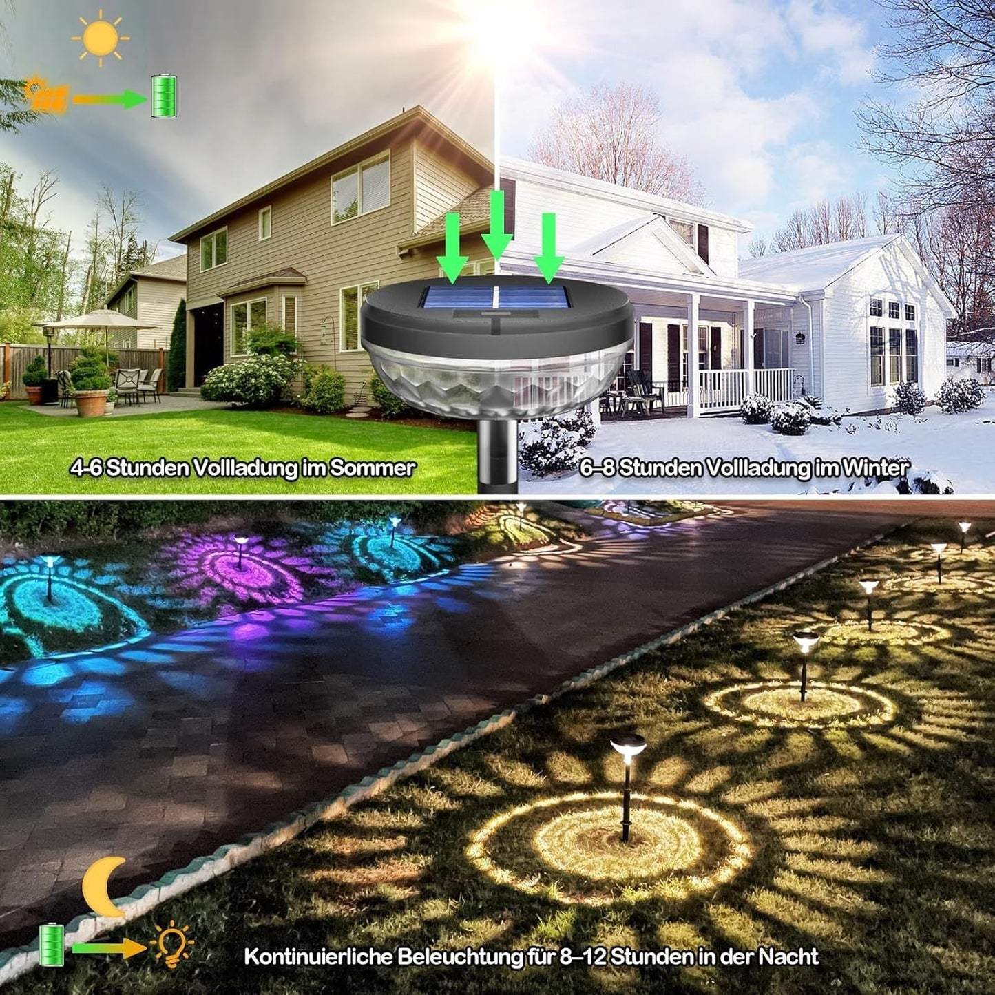 Lampade Luci solari da giardino esterno impermeabili IP67  RGB Becomlight 6pcs
