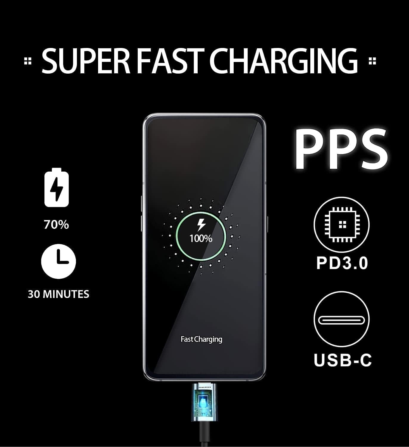 Caricabatterie Samsung da 45 W con cavo USB tipo C/C per Galaxy Tab S6 Lite P610