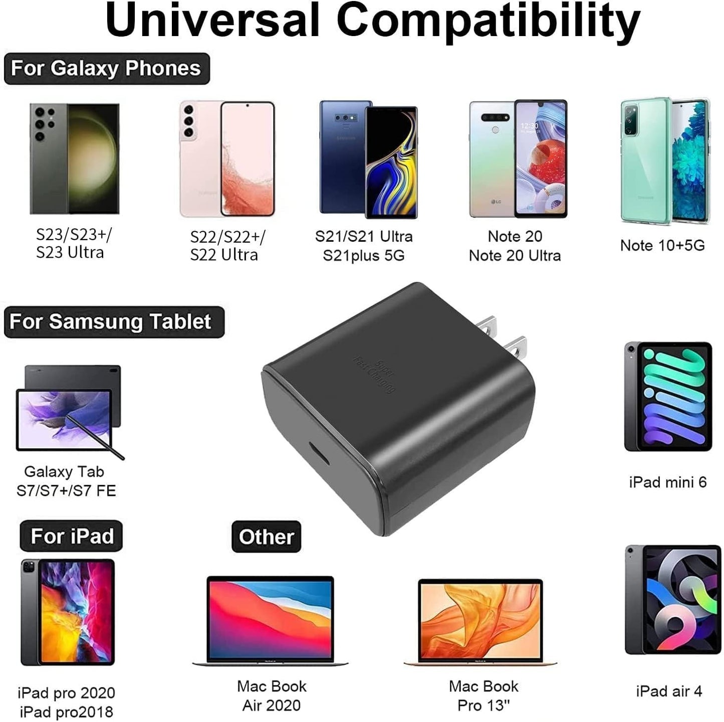 Caricabatterie Samsung da 45 W con cavo USB tipo C/C per Galaxy Tab S6 Lite P610