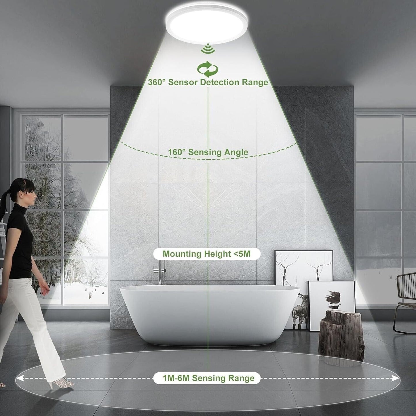 Lampada da soffitto a LED con sensore di movimento 18 W cablata 1800 lm 2700 K/4