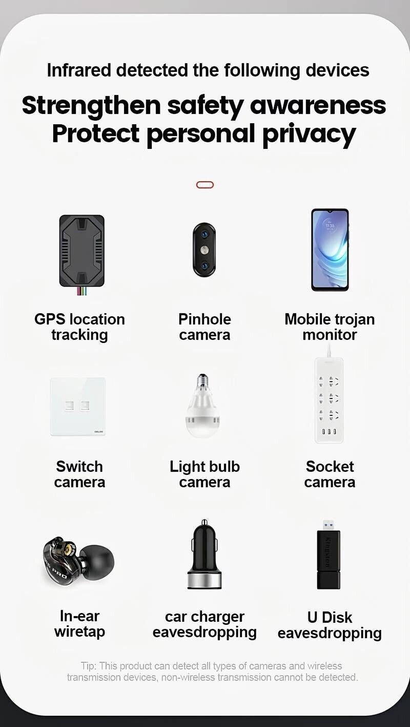 Rilevatore Di Alta Qualità Scanner Hotel Toilet Camera Detector Mini