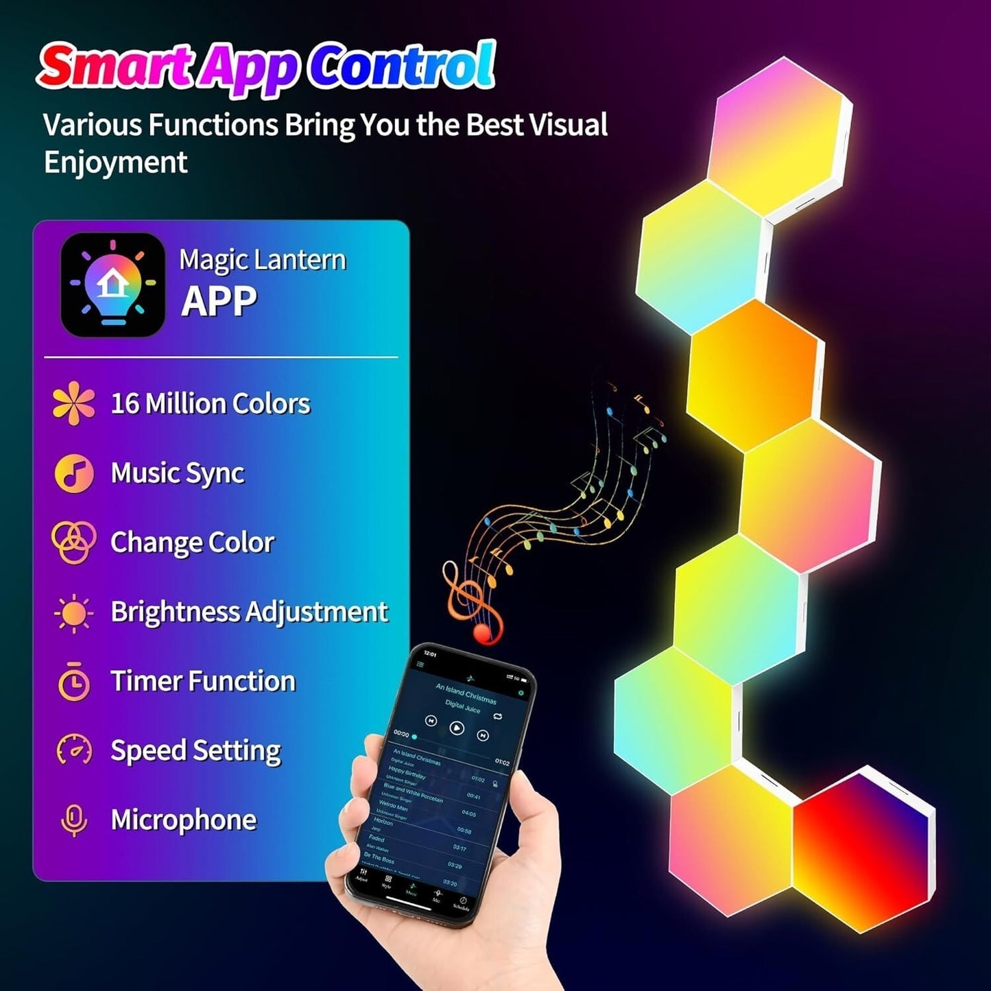 Lampade da Parete Esagonali per Gaming, Camera da Letto, Soggiorno, Sala Giochi