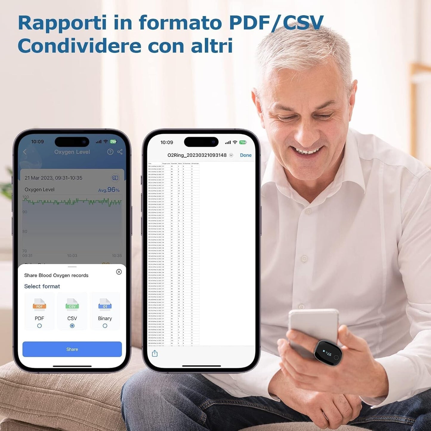 O2 Ring Saturimetro Da Dito, Misuratore Ossigeno Da Dito, Pulsossimetro Da Dito