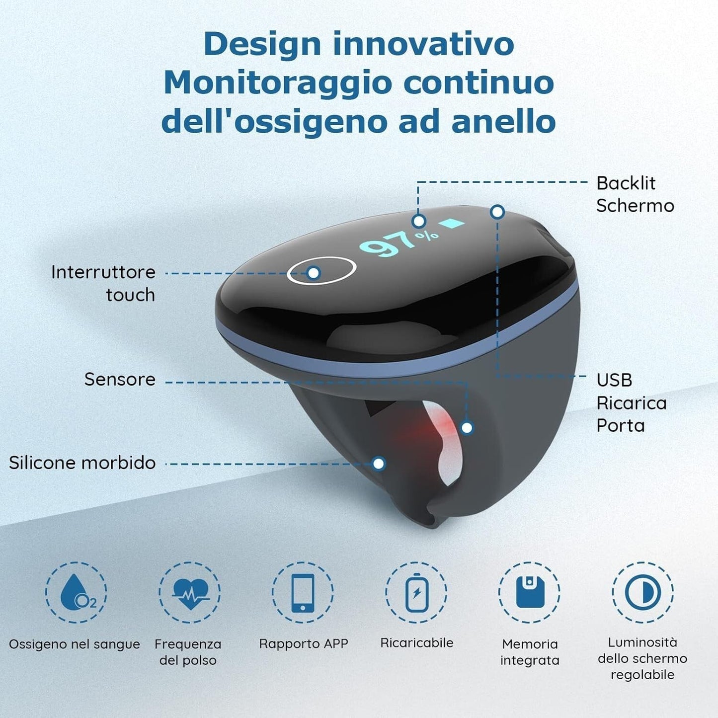 O2 Ring Saturimetro Da Dito, Misuratore Ossigeno Da Dito, Pulsossimetro Da Dito