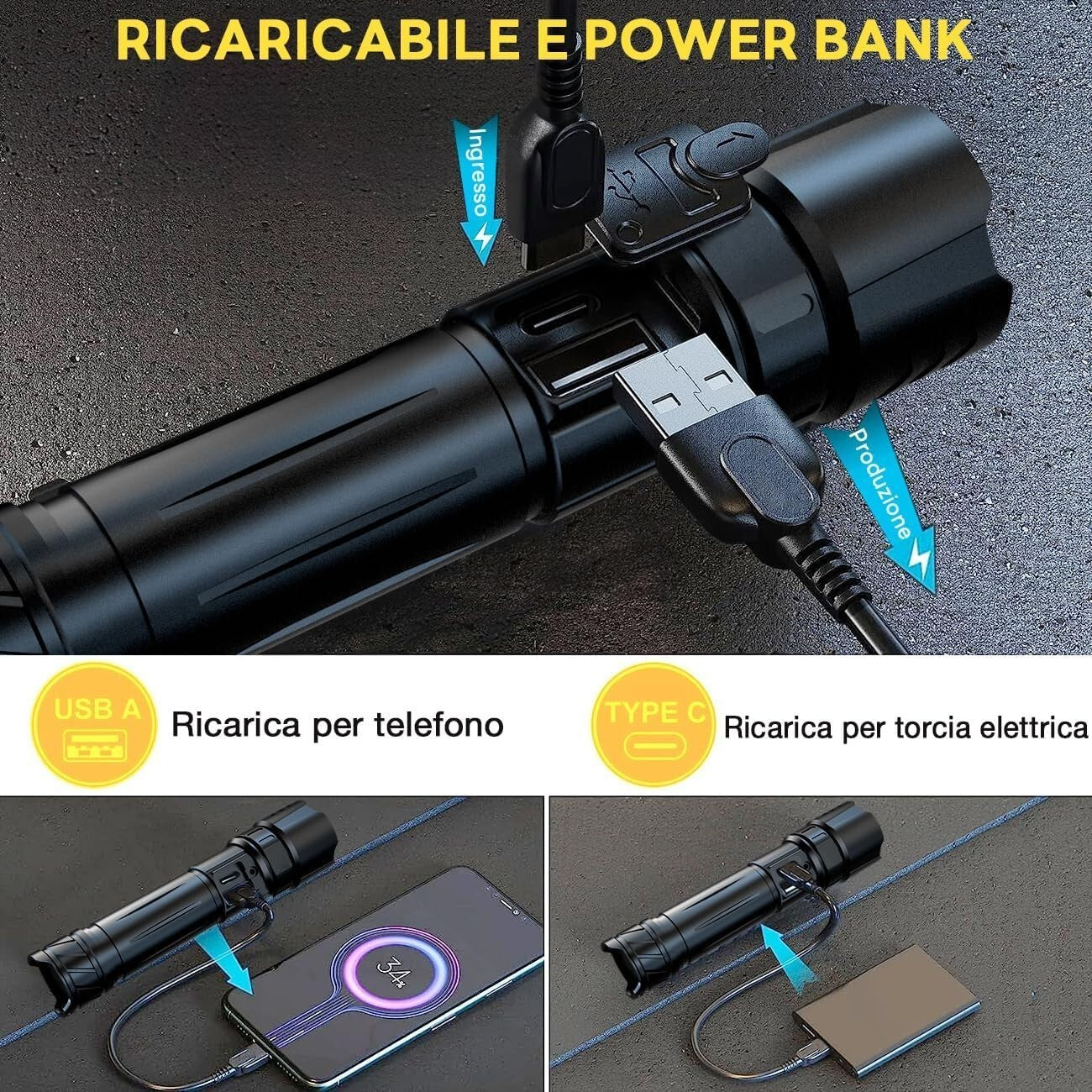 Gisaae Torcia Led Potente Professionale,10000 Lumens Usb Torcia Led Ricaricabile