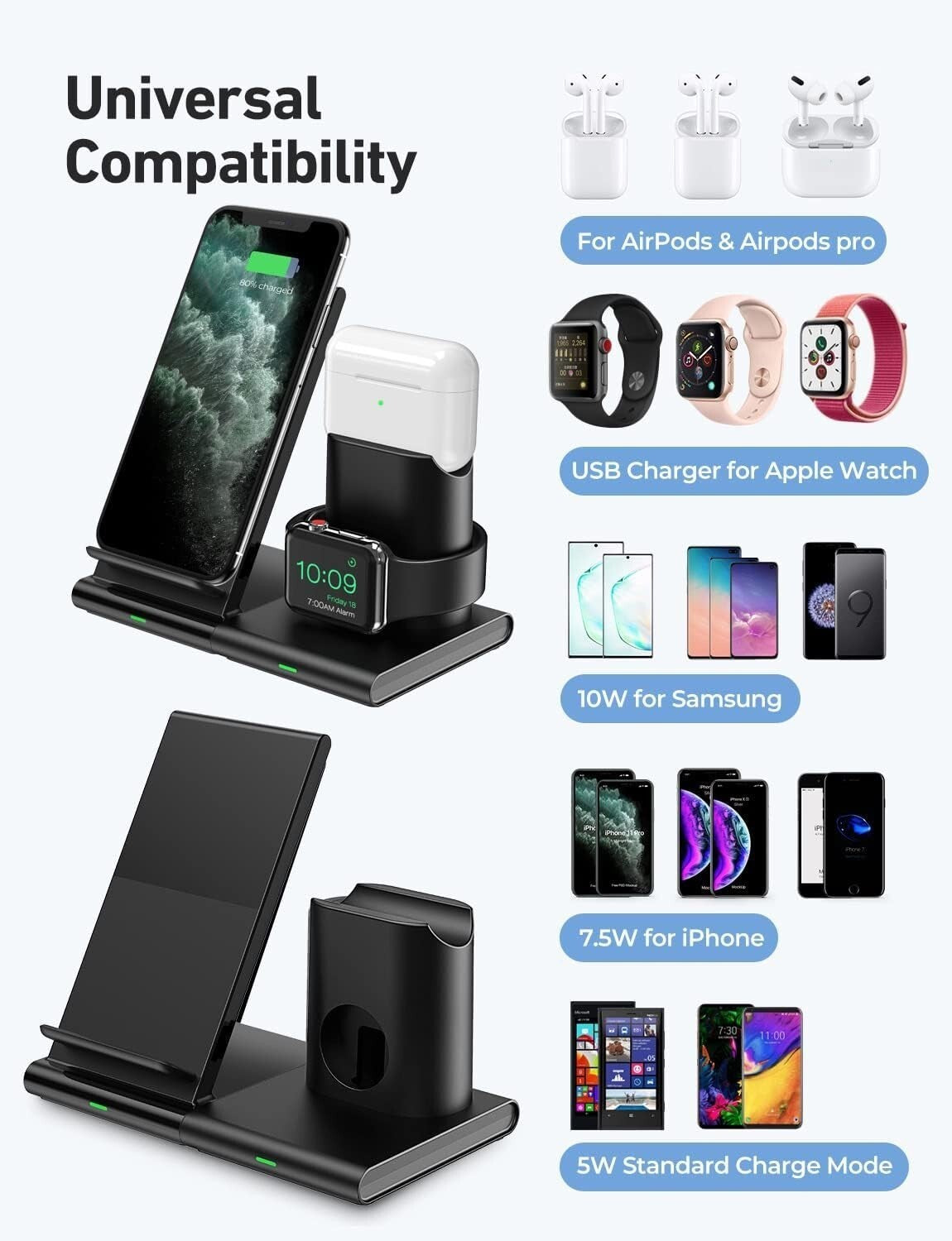 Seneo Supporto Caricabatterie Wireless Veloce 3 in 1 induzione Qi