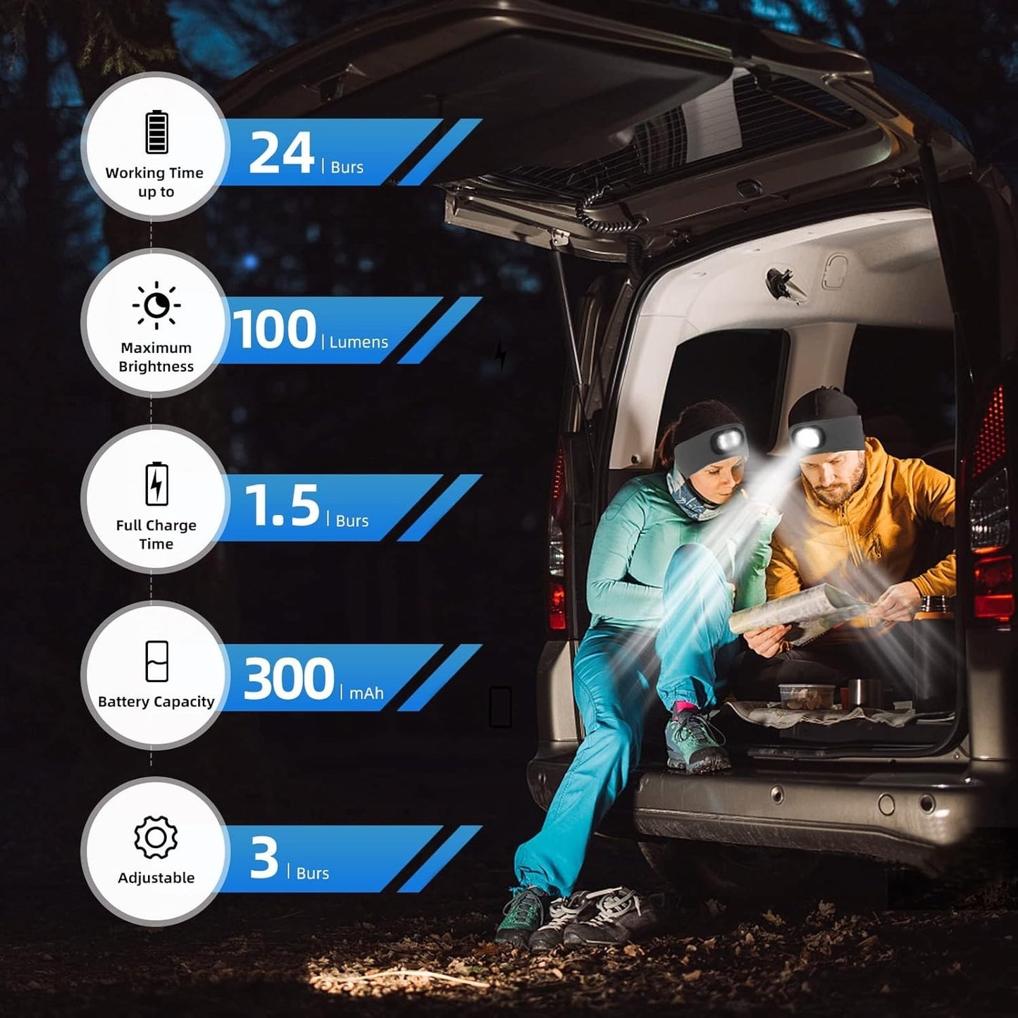 Fascia LED con 1 luce ricaricabile USB unisex 3 modalità regolabili